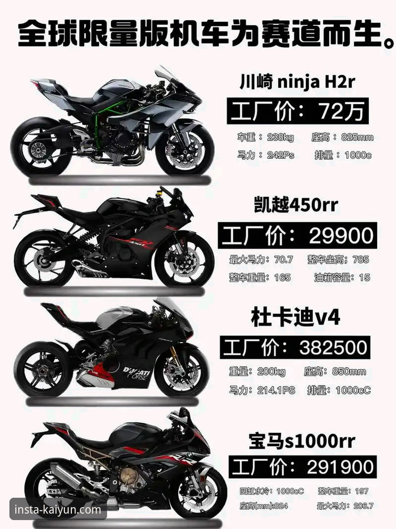 世界超级摩托车锦标赛匈牙利站观赛实用指南：德比斯绝杀夺冠解析与平台体验